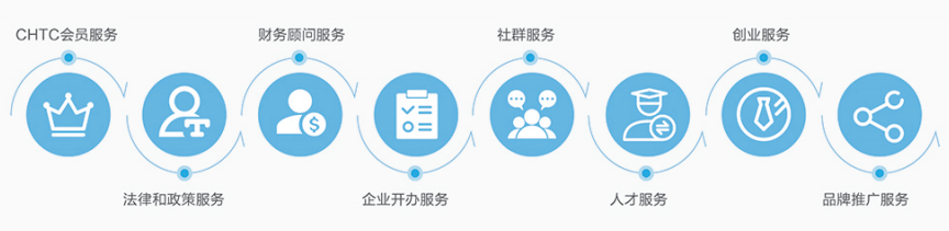 个税申报扣除标准及扣除规则房租