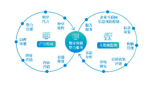 我们可不可以不交税呢英语